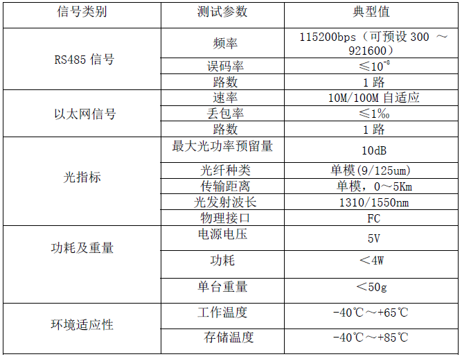 1583830871496746.png 图片.png